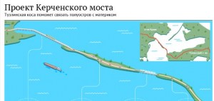 Аркадий Ротенберг выбран подрядчиком строительства Керченского моста