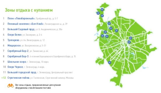 Карта московских пляжей с купанием