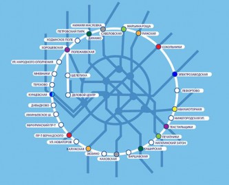 Второе кольцо Московкого метрополитена