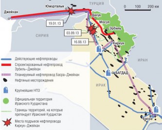 Маршруты поставок иракской нефти в Турцию.