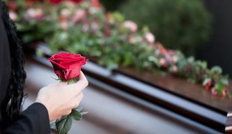 Ритуальные услуги 