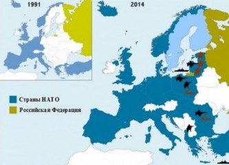 Распространение НАТО 