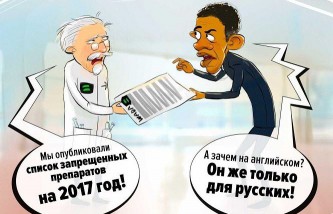 Список запрещенных препаратов