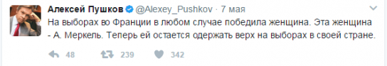 Твиттер Пушкова 