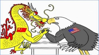 Китай и США 