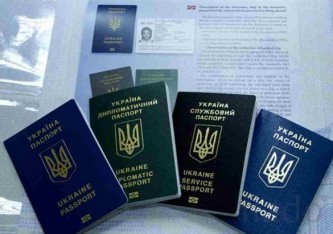 Паспорта Украины 